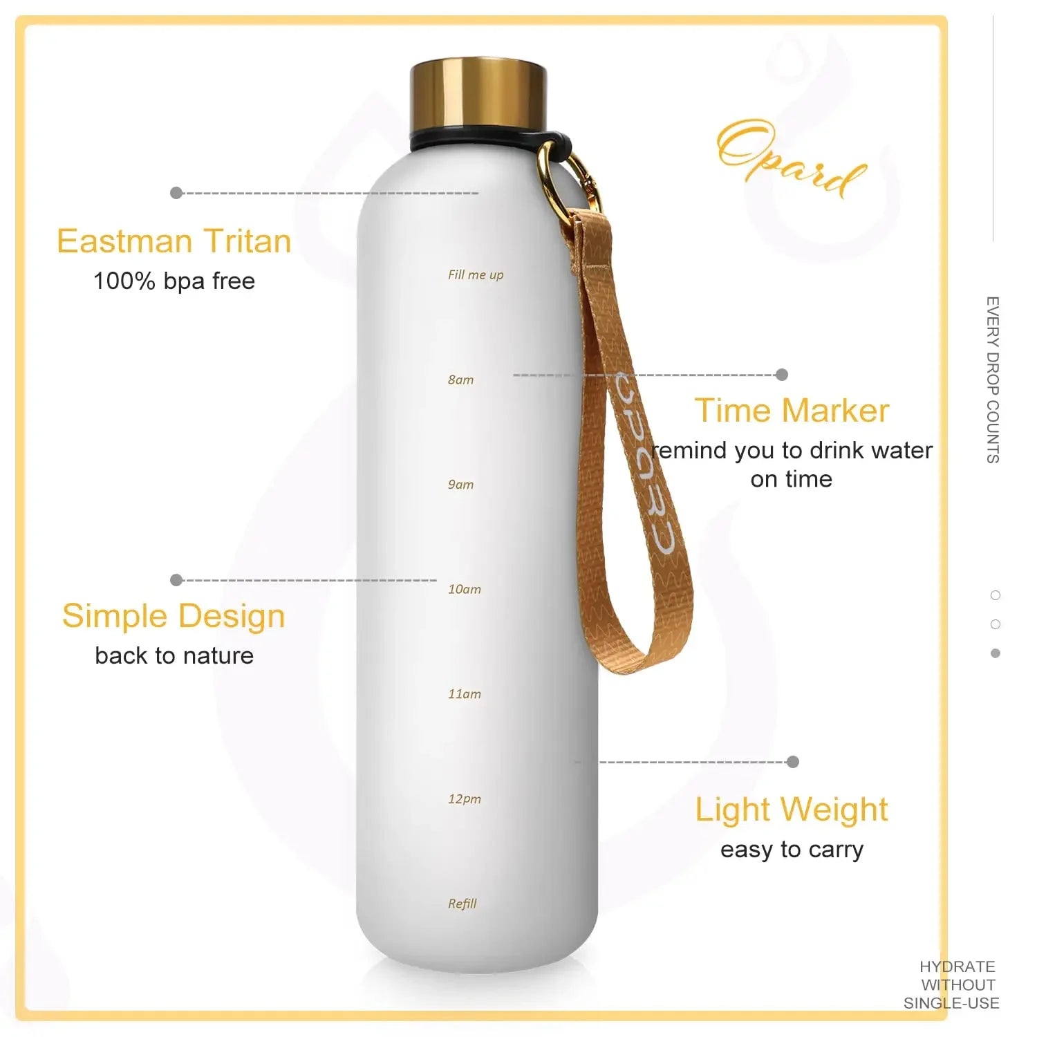 Motivational Water Bottle (1L)