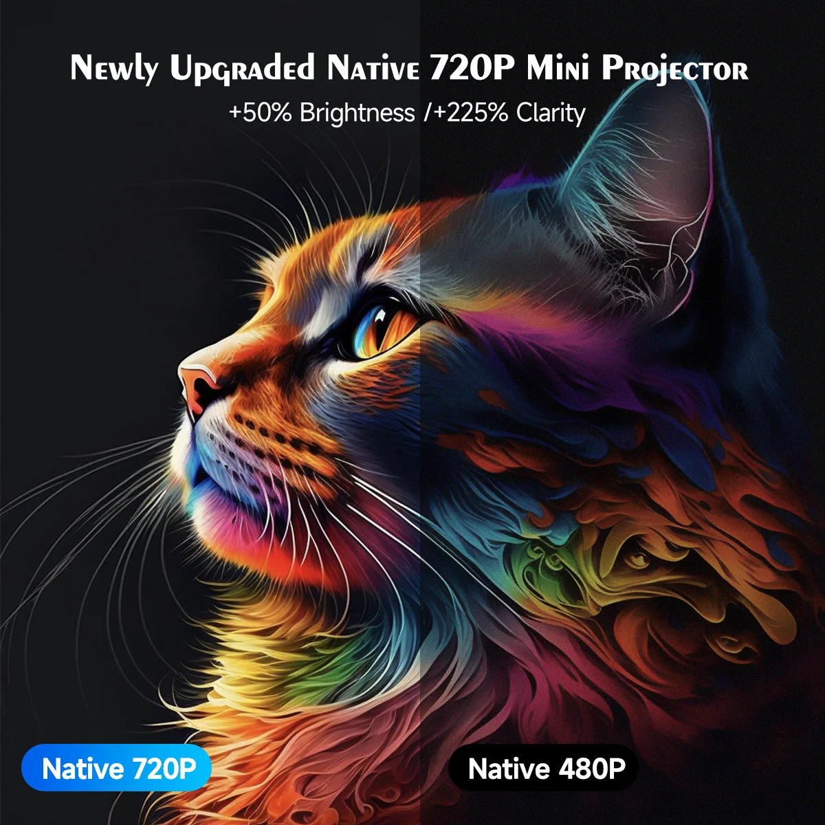 Home Cinema Projector