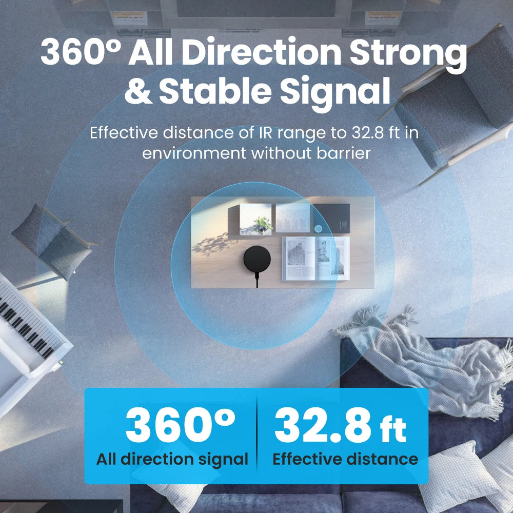 Smart WiFi IR Remote Controller