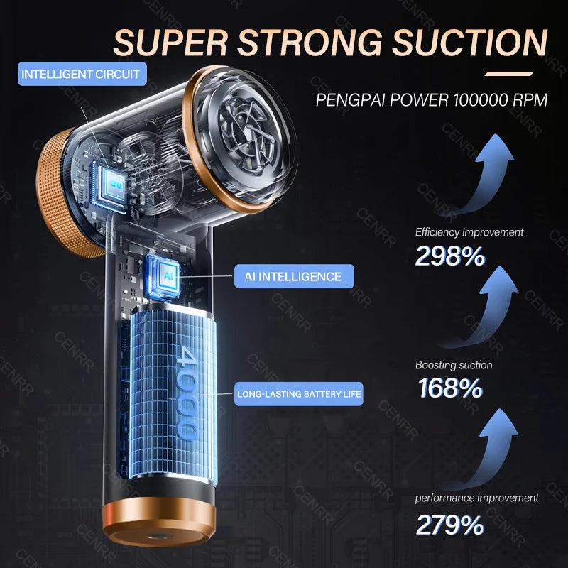 Portable Cordless Car Vacuum 2027